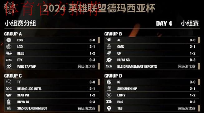 2025德玛西亚杯：LGD2:1ZSM，斩获德玛西亚杯首胜